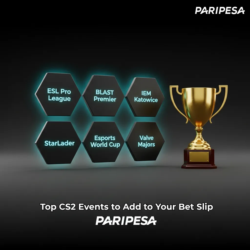 Top CS2 events betting graphic: ESL Pro League, BLAST, IEM Katowice, IEM Cologne, Esports World Cup, Valve Majors.